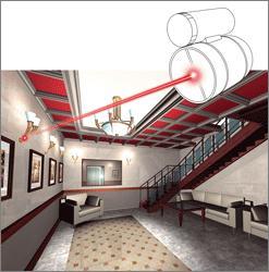 охранные системы