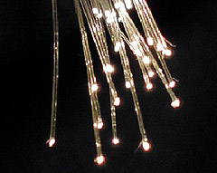 Оптоволокно